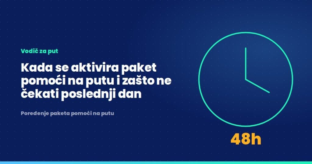 Kada se aktivira paket pomoći na putu i zašto ne čekati poslednji dan