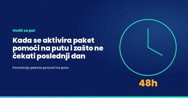Kada se aktivira paket pomoći na putu i zašto ne čekati poslednji dan
