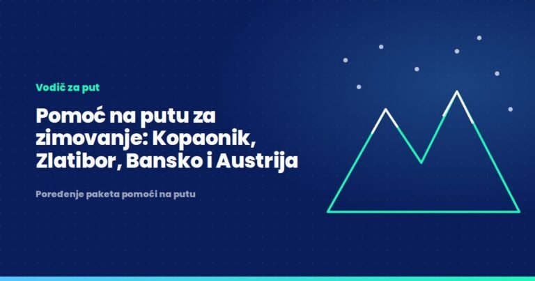 Pomoć na putu za zimovanje: Kopaonik, Zlatibor, Bansko i Austrija