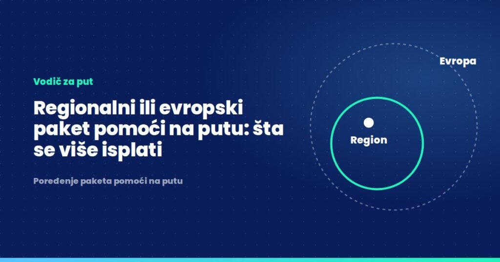 Regionalni ili evropski paket pomoći na putu: šta se više isplati