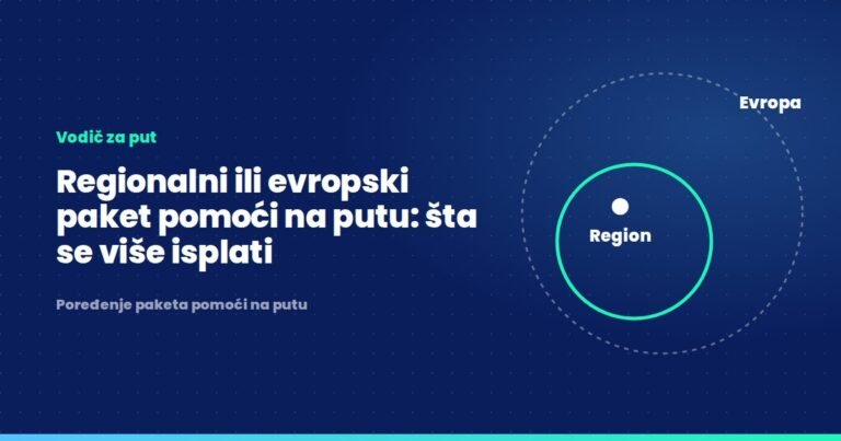 Regionalni ili evropski paket pomoći na putu: šta se više isplati